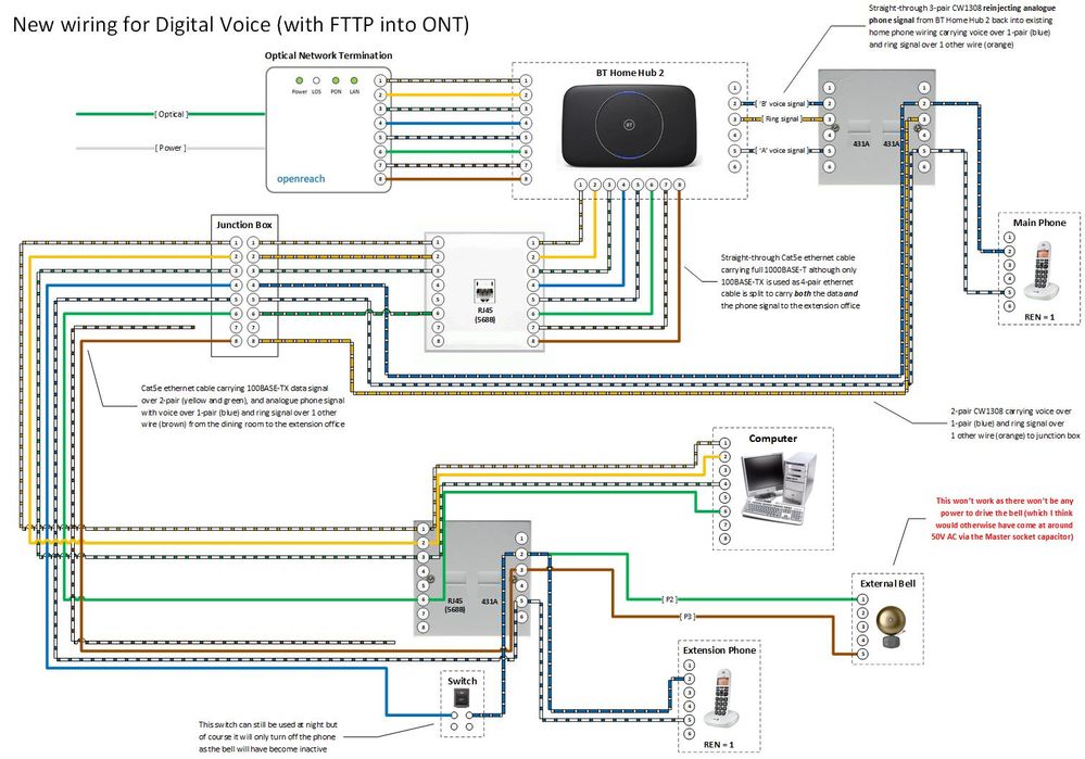 BT wiring v7.1 with FTTP via ONT.jpg