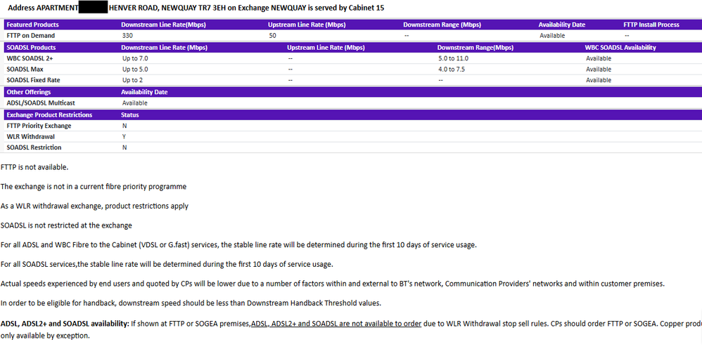 Apartment Result.png