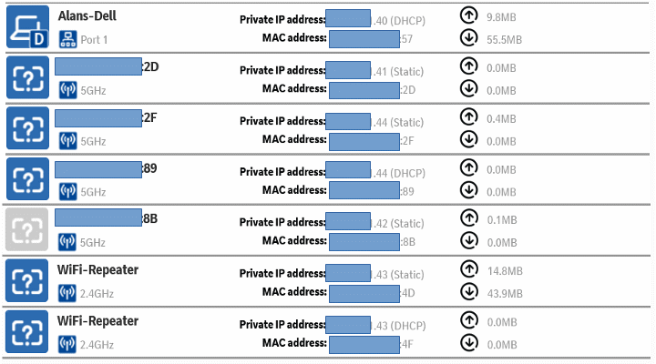 Allocated IP addresses after adding two more devices