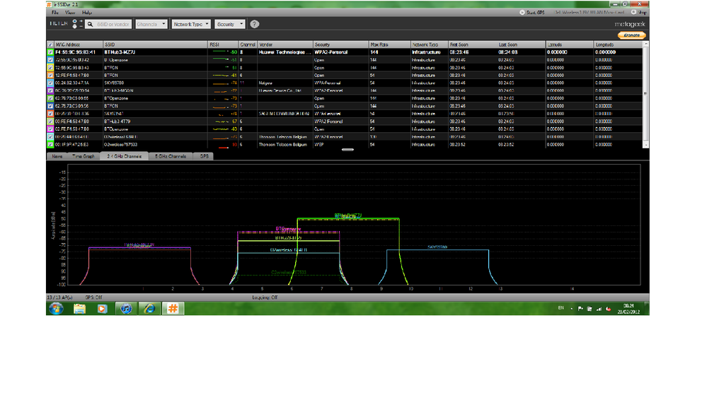 InSSIDer Screenshot.png