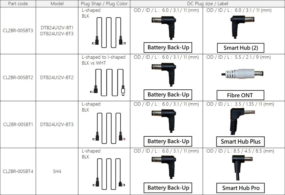 Battery backup plugs.jpg