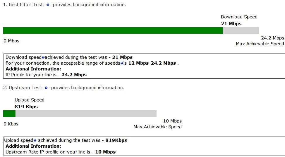 internetspeed 4;15.jpg