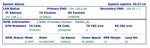 Vigor 120 stats 24 Feb 2012 0907.png