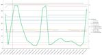 ADSL_SpeedTest More.jpg