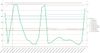ADSL_SpeedTest More.jpg