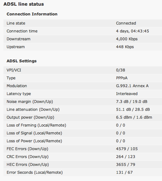 adsl line stats.png