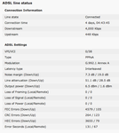 adsl line stats.png