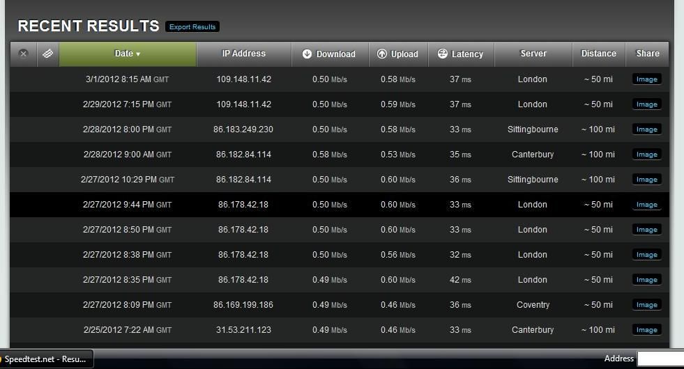 Speed test 6.3.jpg