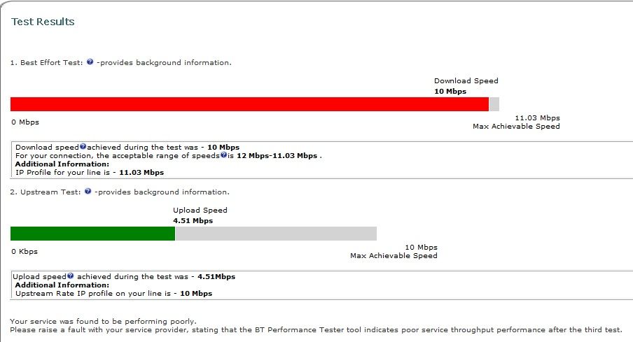 BT_speed_test_11thMarch2012_2.jpg