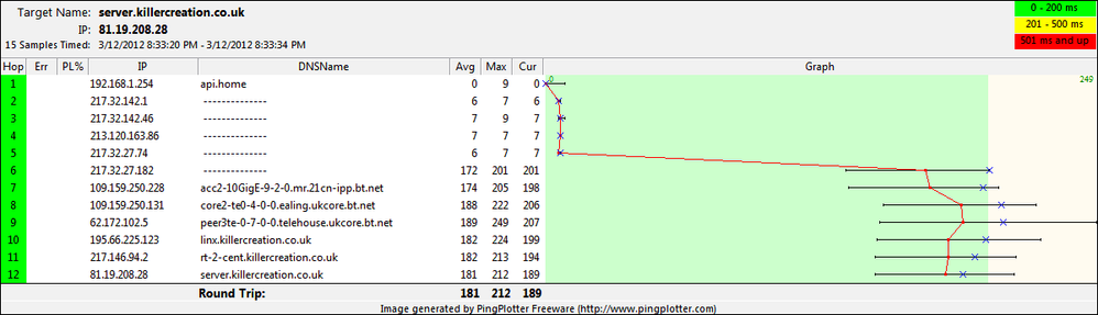 server.killercreation.co.uk4.png