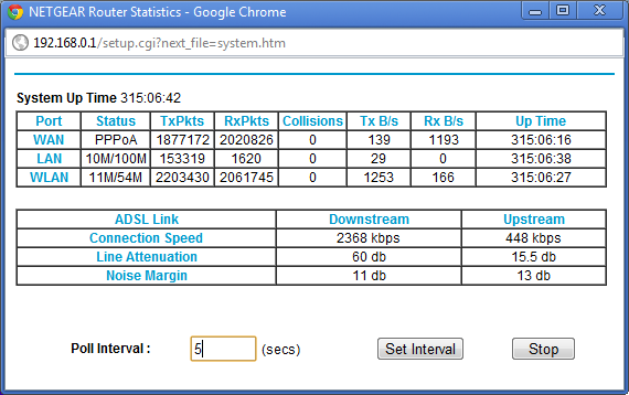 Statistics 2
