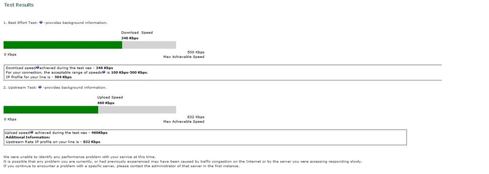 Speedtest Screenshot.jpg