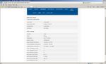 ADSL Stats