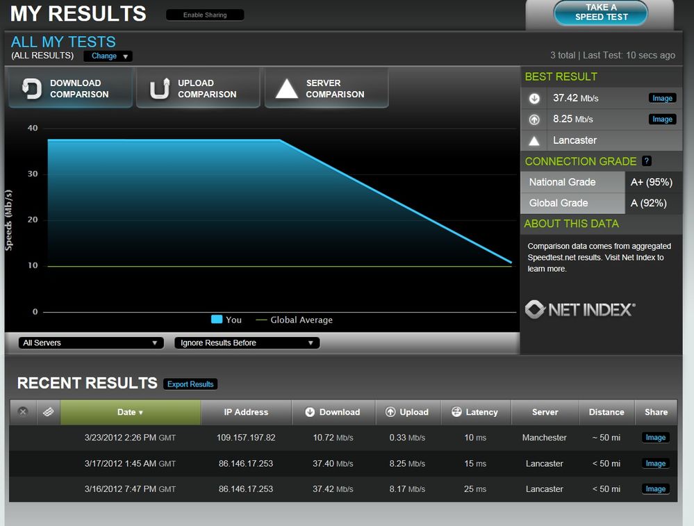 speedtest.jpg
