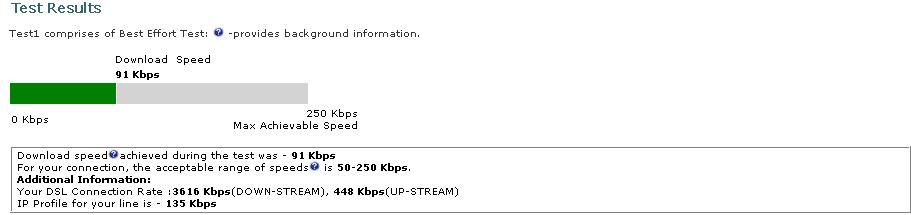 speedtest