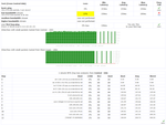 DSL reports ping test