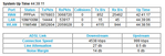 Netgear router stats