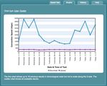 Mybroadband web graph.jpg