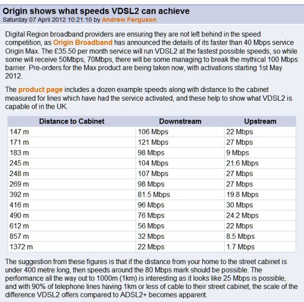 vdsl.jpg
