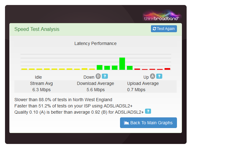 Screenshot_2020-09-30 UK Broadband Speed Test thinkbroadband4.png